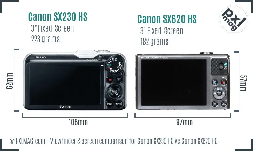 Canon SX230 HS vs Canon SX620 HS Screen and Viewfinder comparison