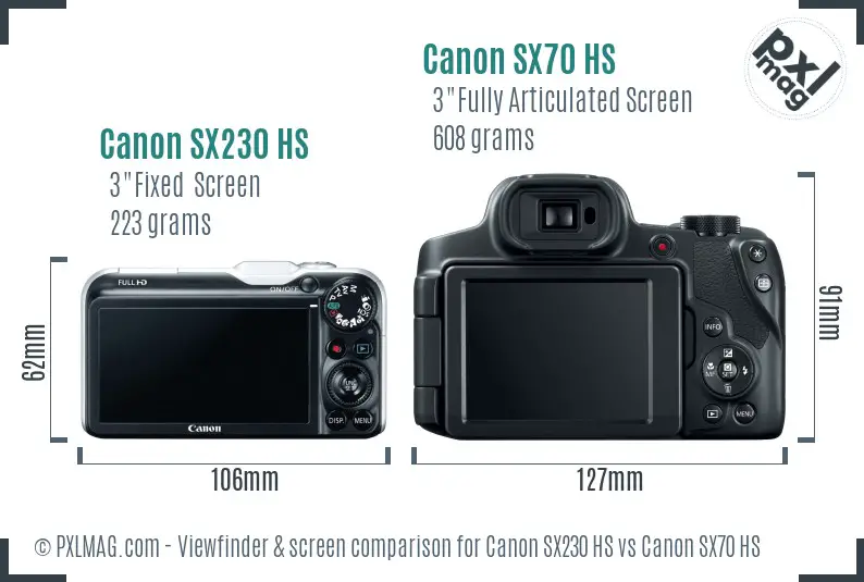 Canon SX230 HS vs Canon SX70 HS Screen and Viewfinder comparison