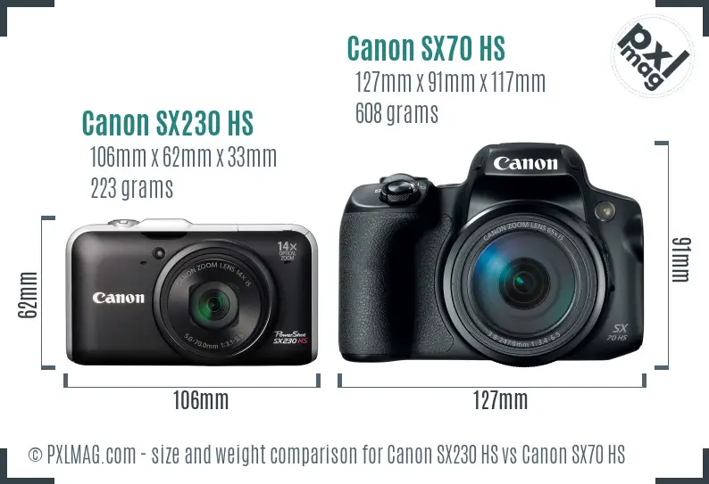 Canon SX230 HS vs Canon SX70 HS size comparison