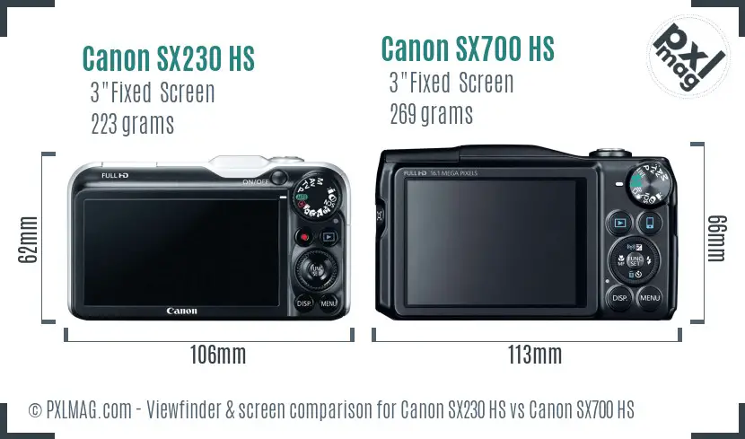 Canon SX230 HS vs Canon SX700 HS Screen and Viewfinder comparison