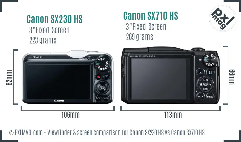 Canon SX230 HS vs Canon SX710 HS Screen and Viewfinder comparison