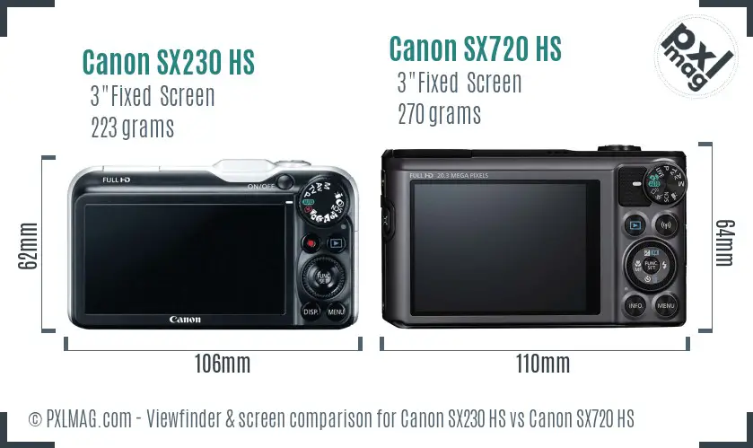 Canon SX230 HS vs Canon SX720 HS Screen and Viewfinder comparison