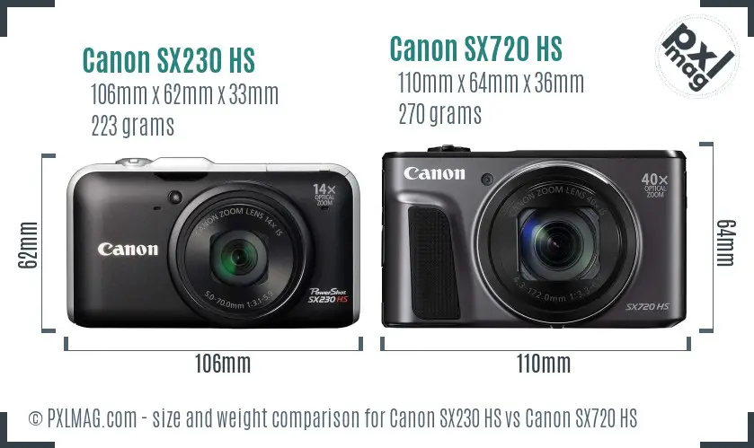 Canon SX230 HS vs Canon SX720 HS size comparison