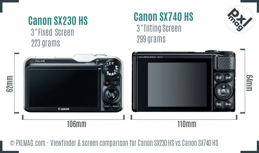 Canon SX230 HS vs Canon SX740 HS Screen and Viewfinder comparison