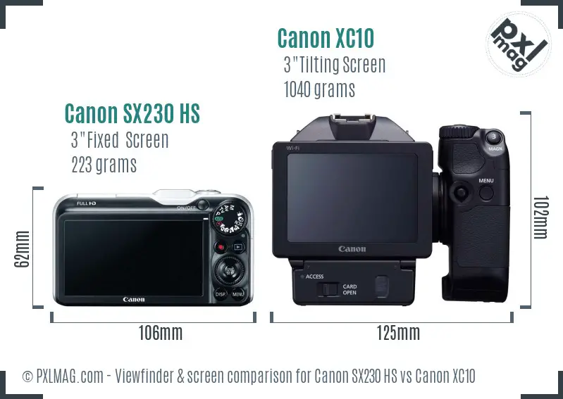 Canon SX230 HS vs Canon XC10 Screen and Viewfinder comparison