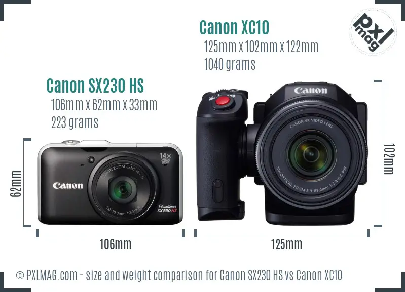 Canon SX230 HS vs Canon XC10 size comparison