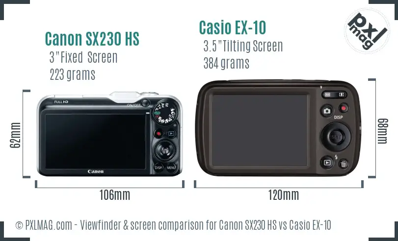 Canon SX230 HS vs Casio EX-10 Screen and Viewfinder comparison