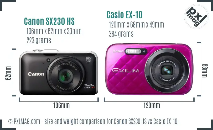 Canon SX230 HS vs Casio EX-10 size comparison