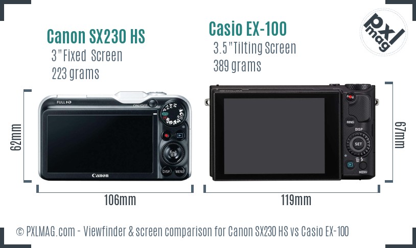 Canon SX230 HS vs Casio EX-100 Screen and Viewfinder comparison