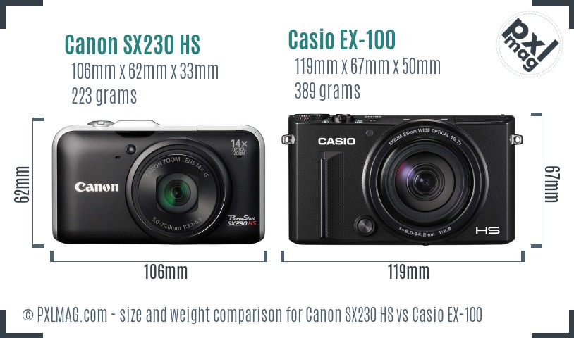 Canon SX230 HS vs Casio EX-100 size comparison