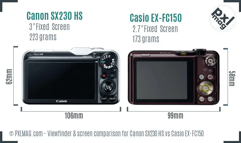 Canon SX230 HS vs Casio EX-FC150 Screen and Viewfinder comparison