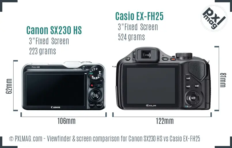 Canon SX230 HS vs Casio EX-FH25 Screen and Viewfinder comparison