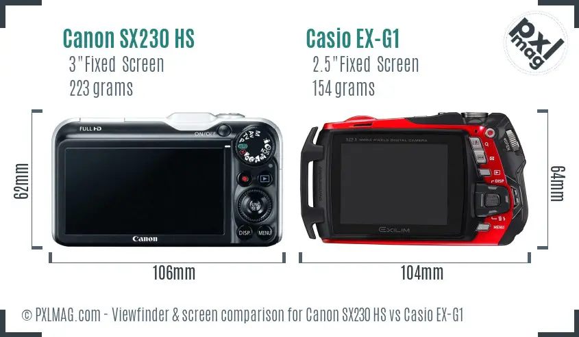 Canon SX230 HS vs Casio EX-G1 Screen and Viewfinder comparison