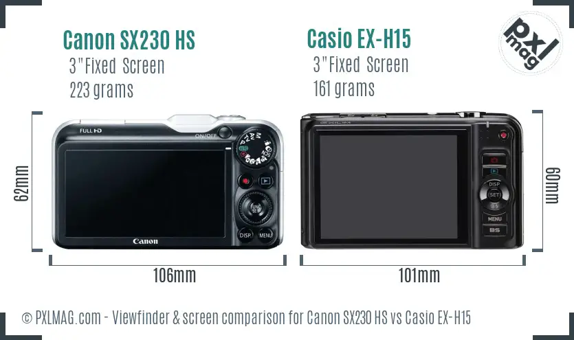 Canon SX230 HS vs Casio EX-H15 Screen and Viewfinder comparison