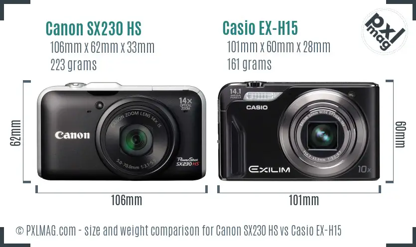 Canon SX230 HS vs Casio EX-H15 size comparison