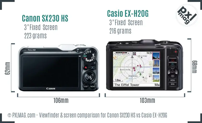 Canon SX230 HS vs Casio EX-H20G Screen and Viewfinder comparison