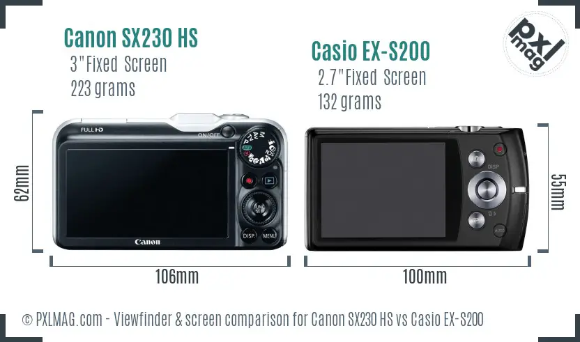 Canon SX230 HS vs Casio EX-S200 Screen and Viewfinder comparison