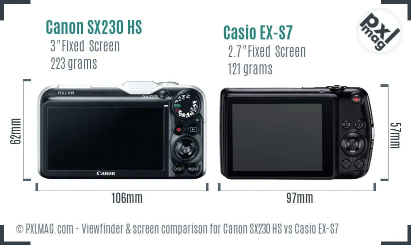 Canon SX230 HS vs Casio EX-S7 Screen and Viewfinder comparison