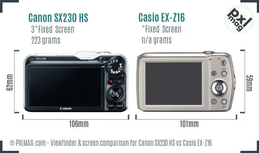 Canon SX230 HS vs Casio EX-Z16 Screen and Viewfinder comparison Canon SX230 HS vs Casio EX-Z16 Screen and Viewfinder comparison