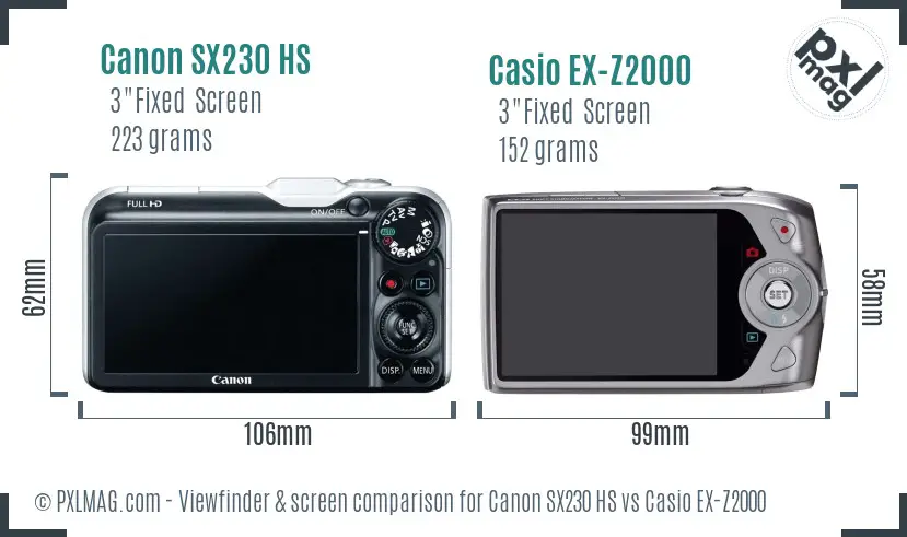 Canon SX230 HS vs Casio EX-Z2000 Screen and Viewfinder comparison