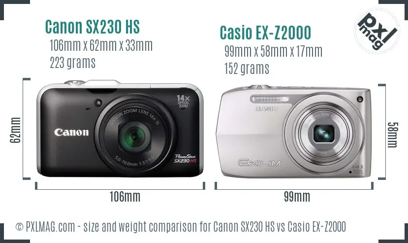 Canon SX230 HS vs Casio EX-Z2000 size comparison