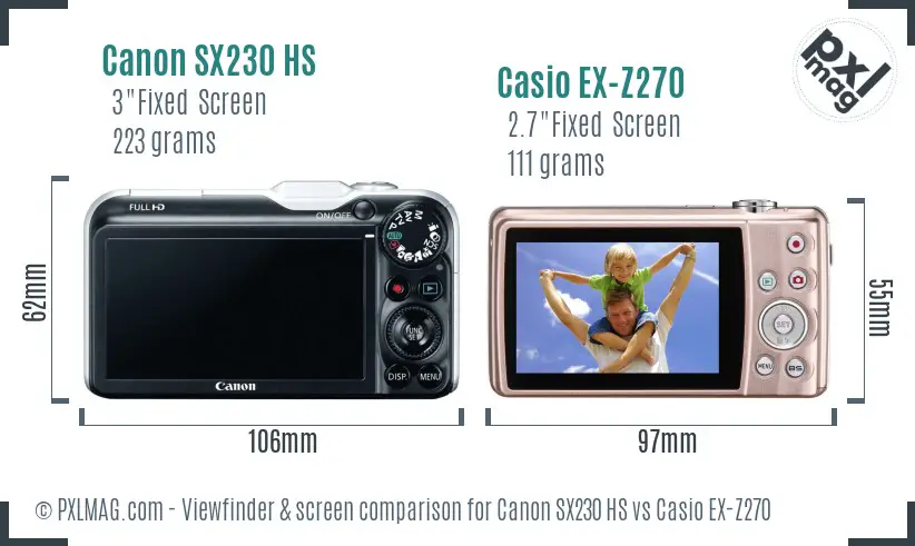 Canon SX230 HS vs Casio EX-Z270 Screen and Viewfinder comparison