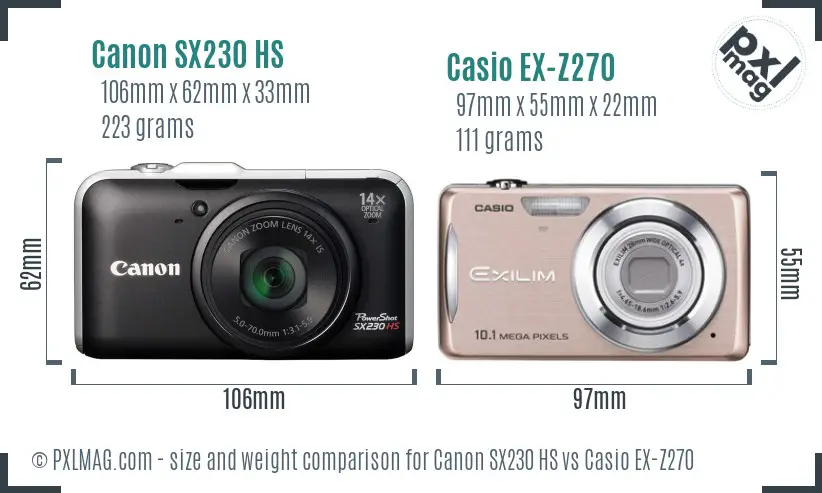 Canon SX230 HS vs Casio EX-Z270 size comparison