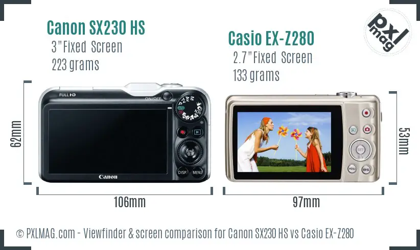 Canon SX230 HS vs Casio EX-Z280 Screen and Viewfinder comparison