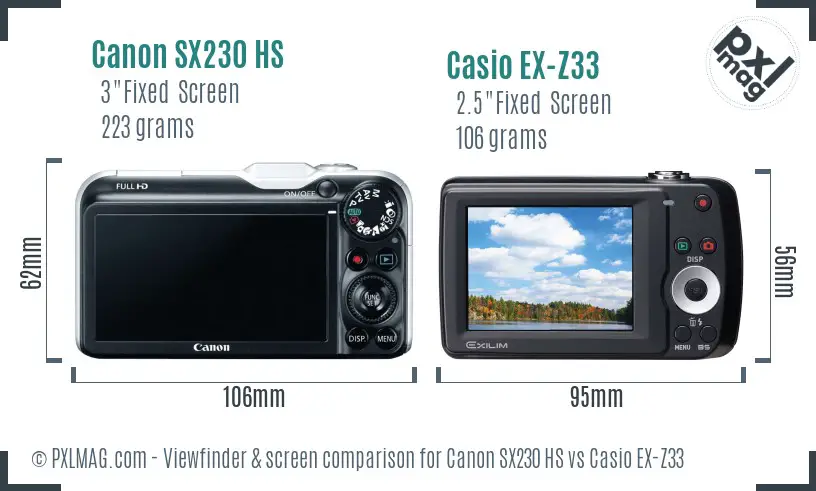 Canon SX230 HS vs Casio EX-Z33 Screen and Viewfinder comparison