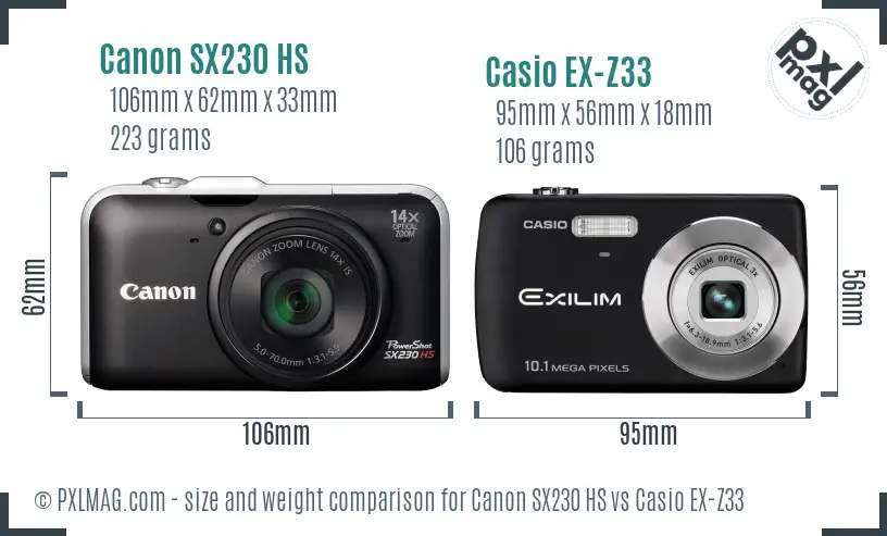 Canon SX230 HS vs Casio EX-Z33 size comparison