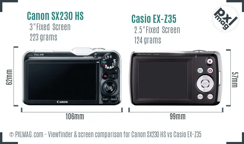 Canon SX230 HS vs Casio EX-Z35 Screen and Viewfinder comparison