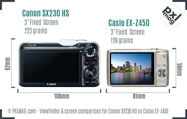 Canon SX230 HS vs Casio EX-Z450 Screen and Viewfinder comparison