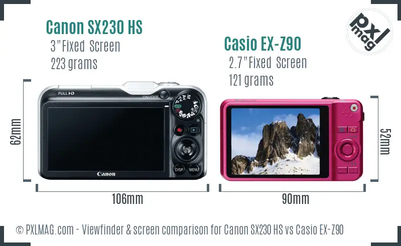 Canon SX230 HS vs Casio EX-Z90 Screen and Viewfinder comparison