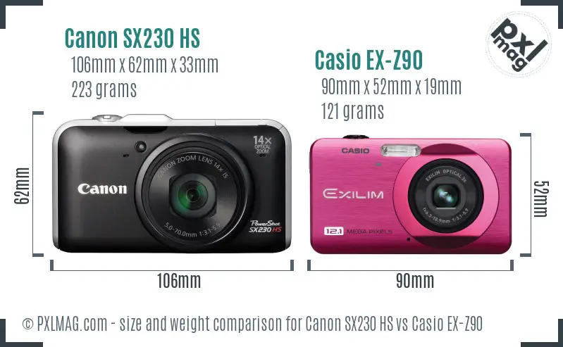 Canon SX230 HS vs Casio EX-Z90 size comparison