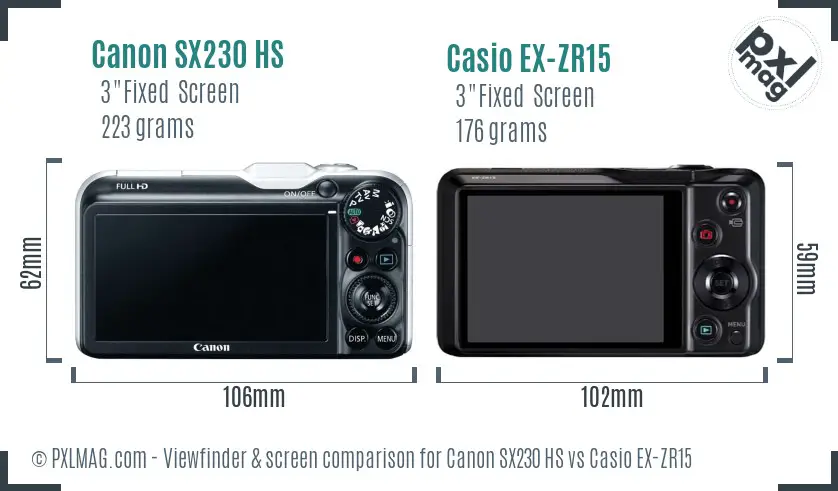 Canon SX230 HS vs Casio EX-ZR15 Screen and Viewfinder comparison