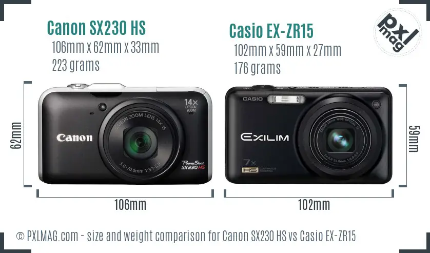 Canon SX230 HS vs Casio EX-ZR15 size comparison