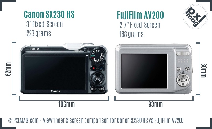 Canon SX230 HS vs FujiFilm AV200 Screen and Viewfinder comparison