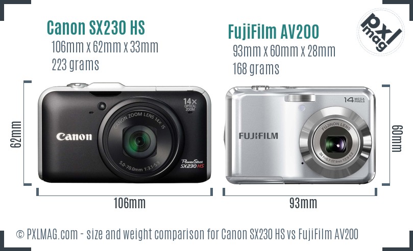 Canon SX230 HS vs FujiFilm AV200 size comparison Canon SX230 HS vs FujiFilm AV200 size comparison