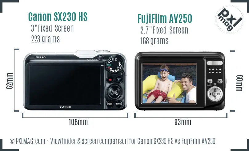 Canon SX230 HS vs FujiFilm AV250 Screen and Viewfinder comparison