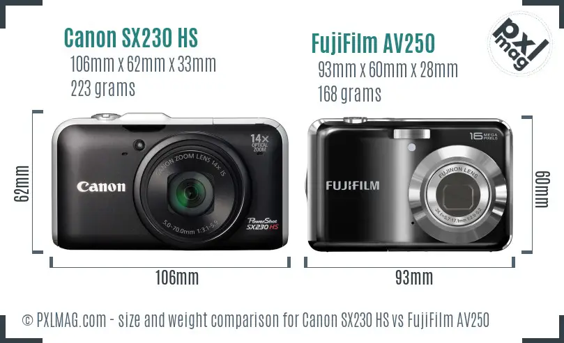 Canon SX230 HS vs FujiFilm AV250 size comparison