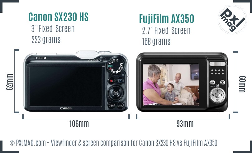 Canon SX230 HS vs FujiFilm AX350 Screen and Viewfinder comparison