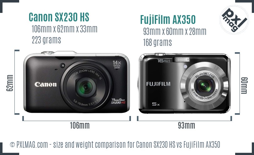 Canon SX230 HS vs FujiFilm AX350 size comparison