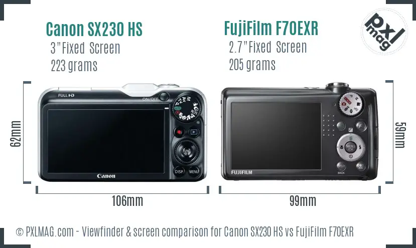 Canon SX230 HS vs FujiFilm F70EXR Screen and Viewfinder comparison
