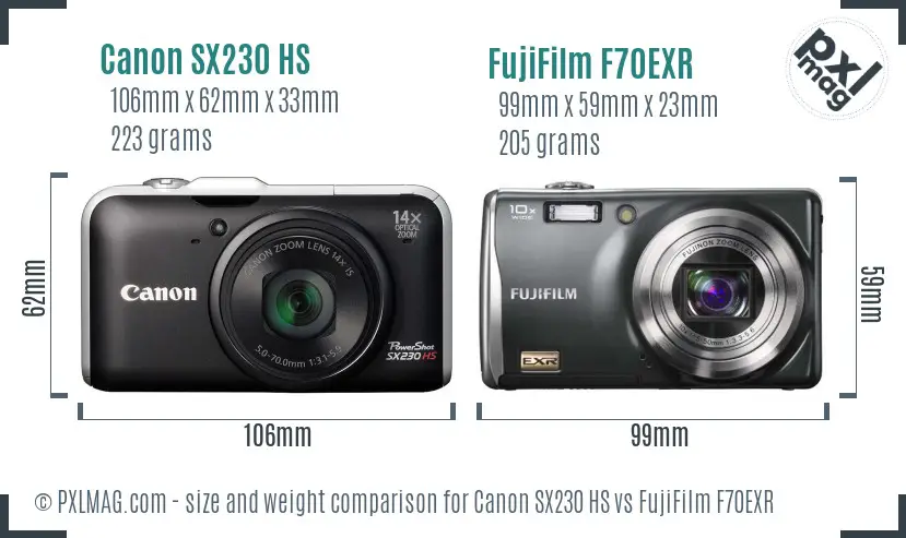 Canon SX230 HS vs FujiFilm F70EXR size comparison