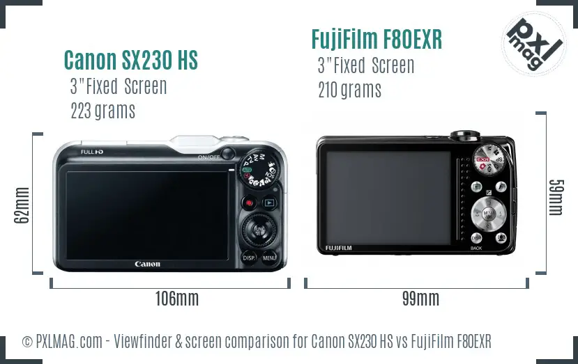 Canon SX230 HS vs FujiFilm F80EXR Screen and Viewfinder comparison