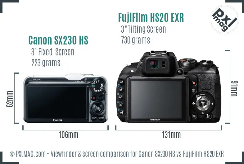 Canon SX230 HS vs FujiFilm HS20 EXR Screen and Viewfinder comparison