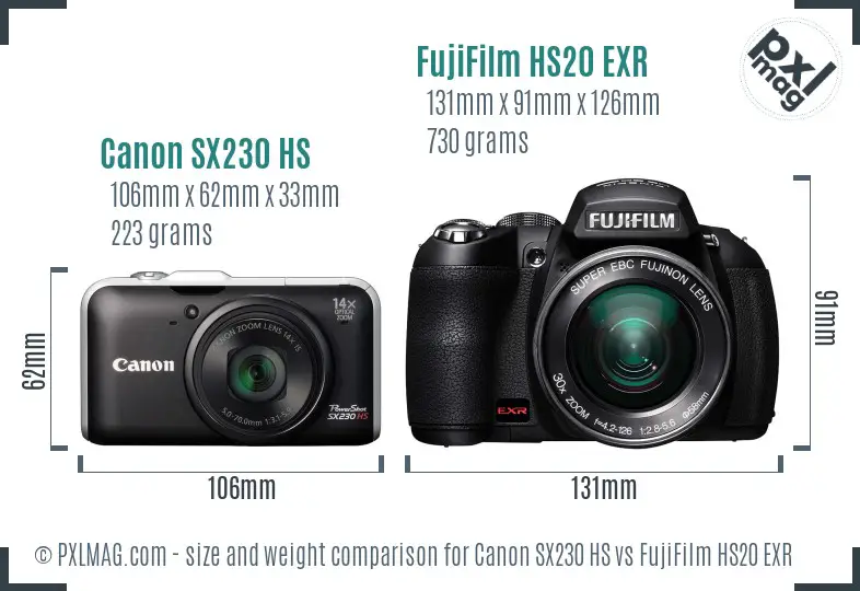 Canon SX230 HS vs FujiFilm HS20 EXR size comparison