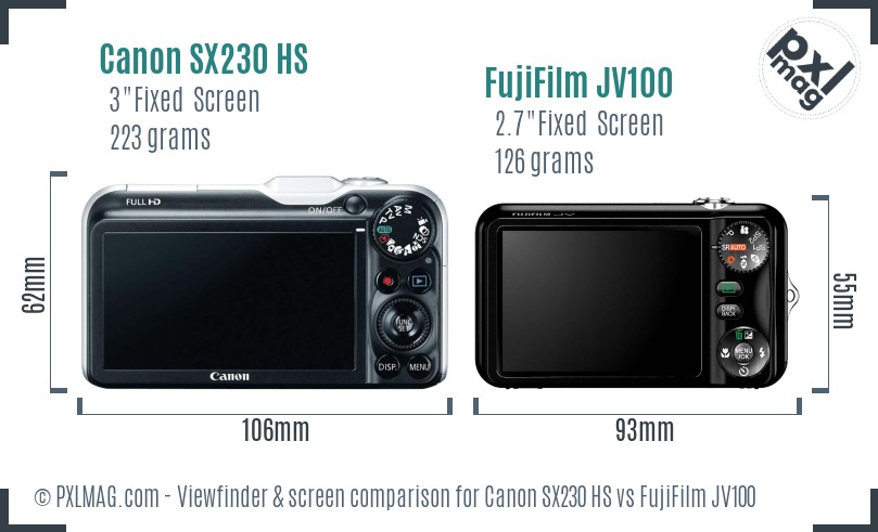 Canon SX230 HS vs FujiFilm JV100 Screen and Viewfinder comparison