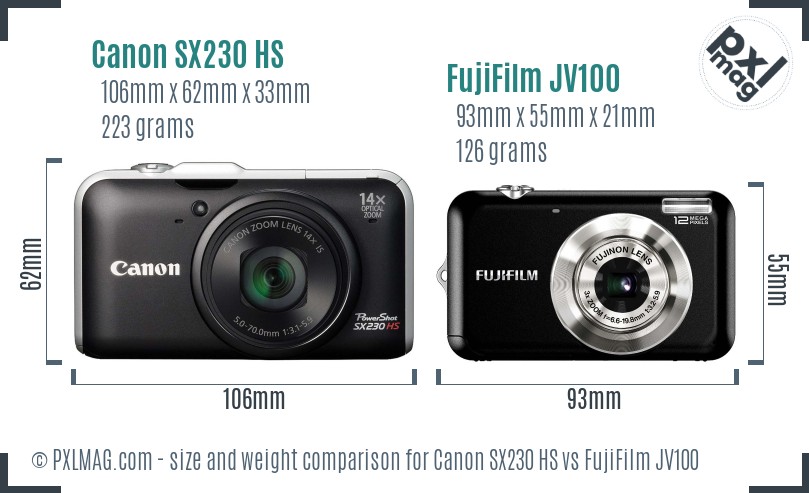 Canon SX230 HS vs FujiFilm JV100 size comparison Canon SX230 HS vs FujiFilm JV100 size comparison
