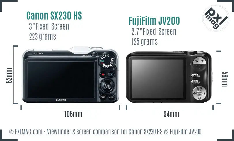 Canon SX230 HS vs FujiFilm JV200 Screen and Viewfinder comparison